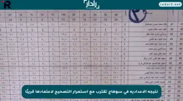 نتيجة الإعدادية في سوهاج تقترب مع استمرار التصحيح لاعتمادها قريبًا